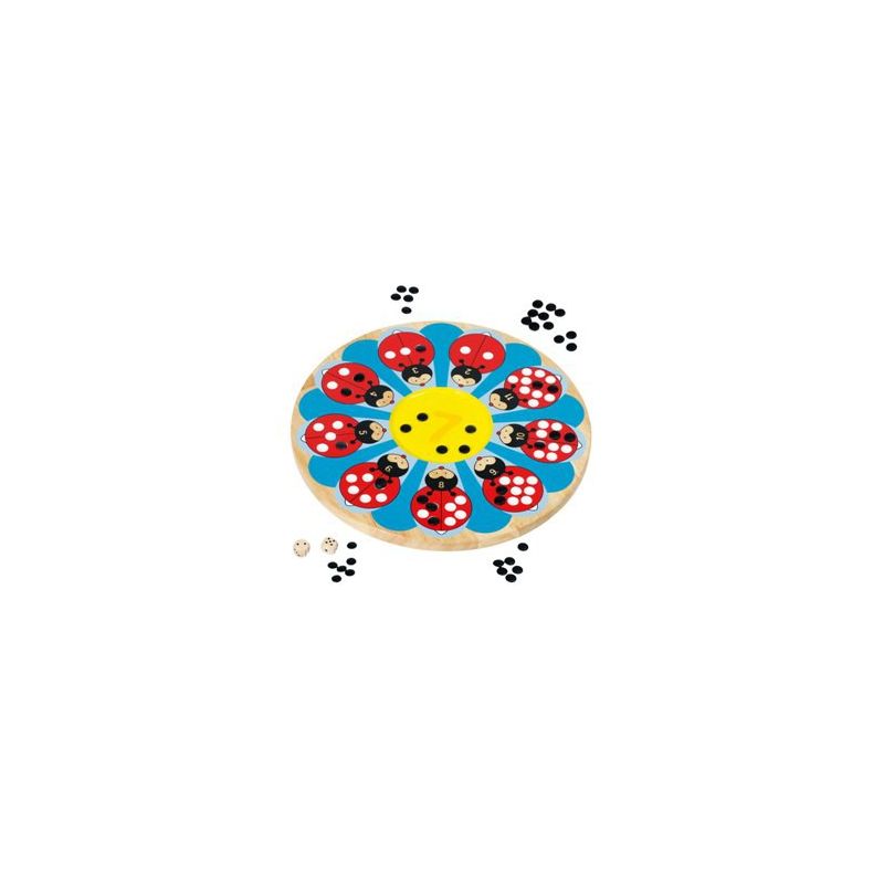 Coccinelle Porte Bonheur Coccinelle Porte Bonheur