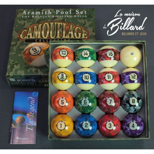 Boules de Billard US Aramith, idée cadeau pour joueur de billard