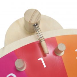 La Roue d’Action