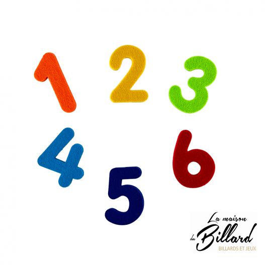 Chiffres en feutrine colorée de 1 à 6, alignés sur fond blanc.