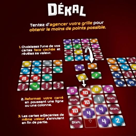 Illustration des règles du jeu DÉKAL avec exemple de placement des cartes numérotées.