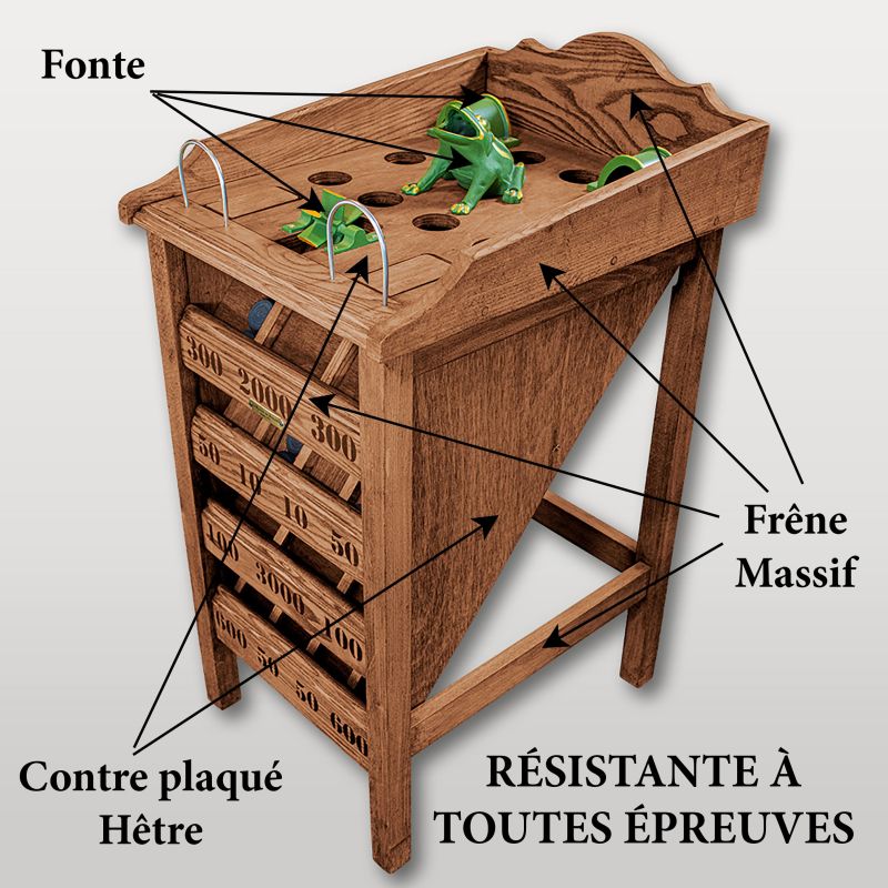 Jeu de Grenouille original. Vente jeu de grenouille, envoi rapide.