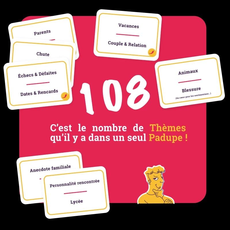 Padupe - jeu de bluff et d'anecdotes entre amis