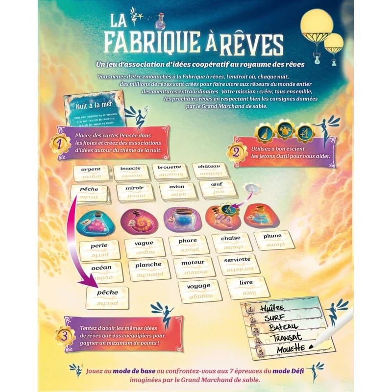 La Fabrique à Rêves — jeu coopératif d'association d'idées