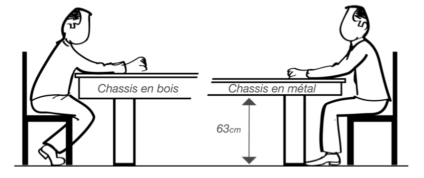 Billard avec chassis métal