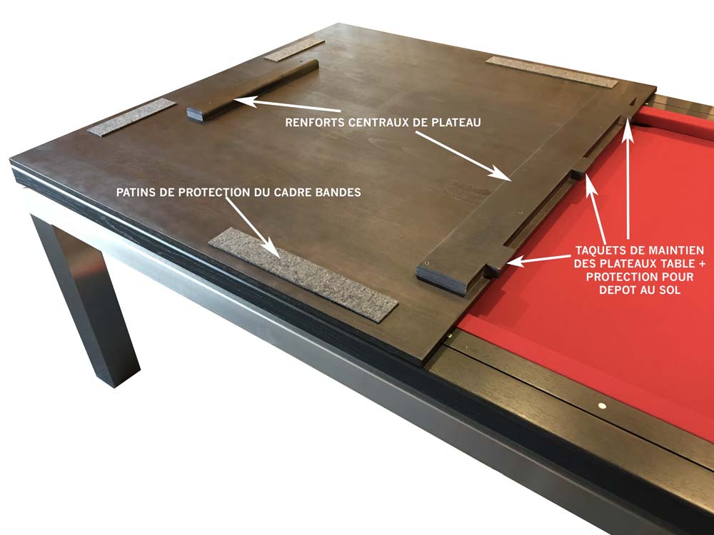 Fabrication et renseignements technique sur les plateaux table de billard