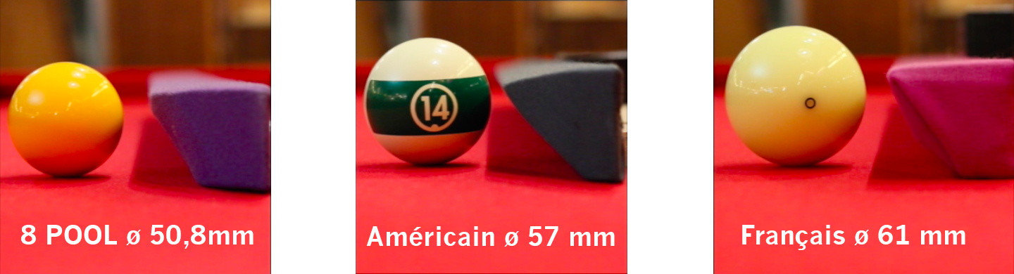 Types de bandes de billard en fonction du jeu (américain, Anglais ou Français)