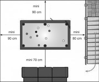 espace-billard-vue-haut