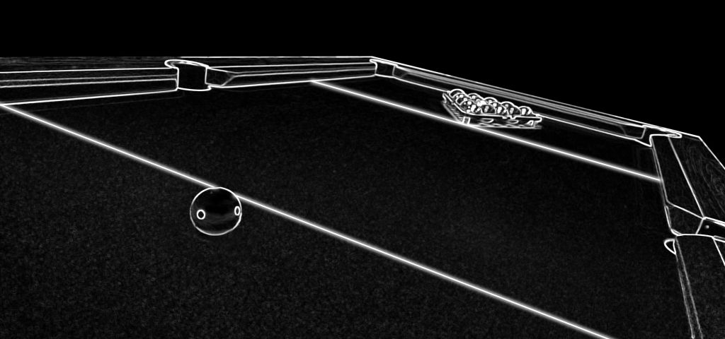 Comment placer la bille blanche et le triangle au début d'une partie de billard 